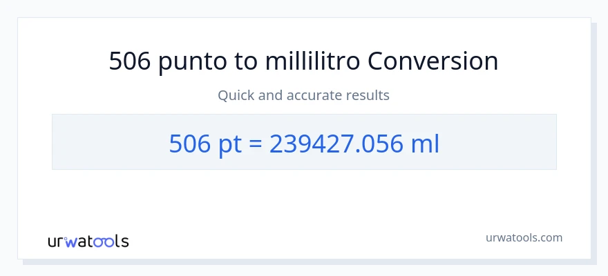 Conversione da 506 Pints a millilitri