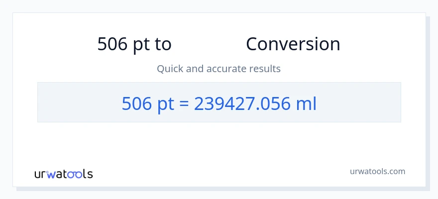 506 Pints から ミリリットル への変換