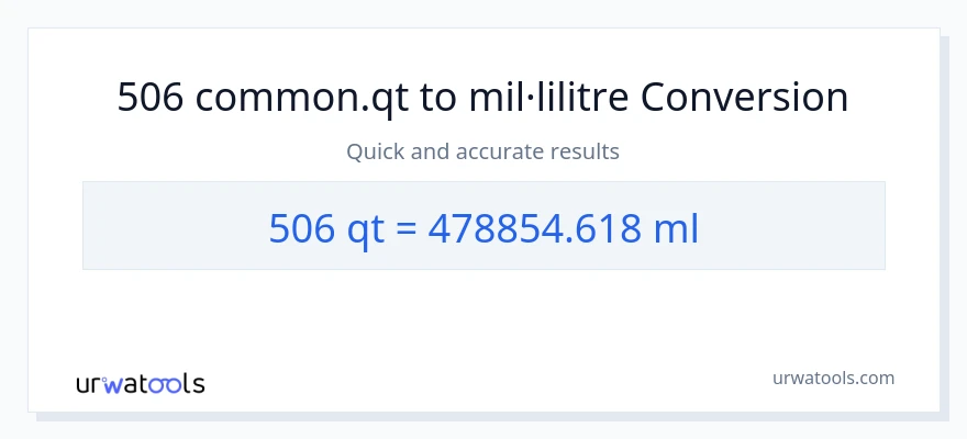 Conversió de 506 Quarts a mil·lilitres