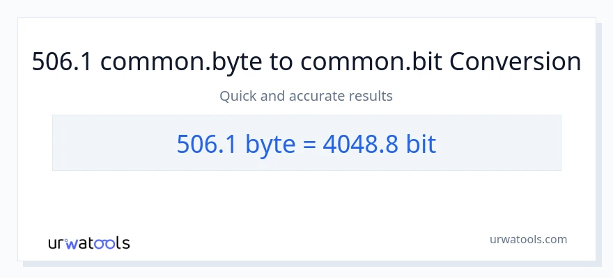 506.1 Bytes இலிருந்து Bits வரை மாற்றம்
