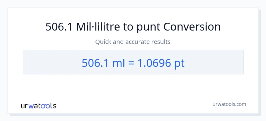 Conversió de 506.1 mil·lilitres a Pints