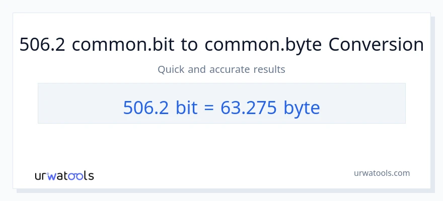 التحويل من 506.2 Bits إلى Bytes