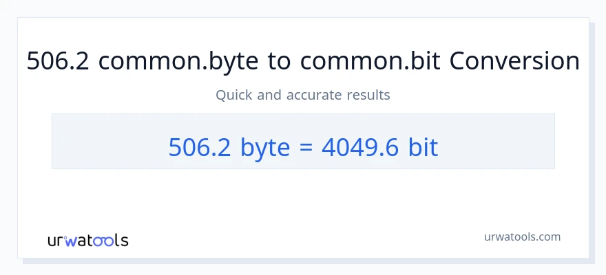التحويل من 506.2 Bytes إلى Bits