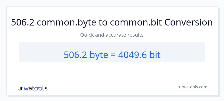 506.2 Bytes ته Bits بدلون