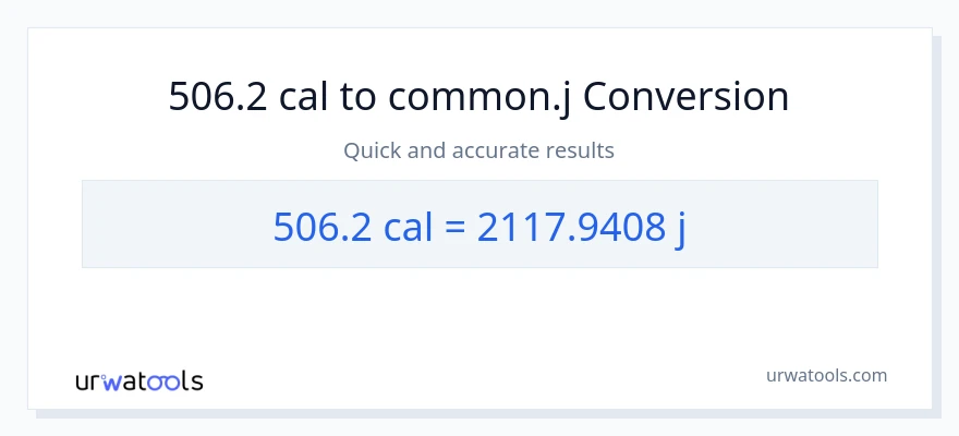 Conversió de 506.2 calories a joules
