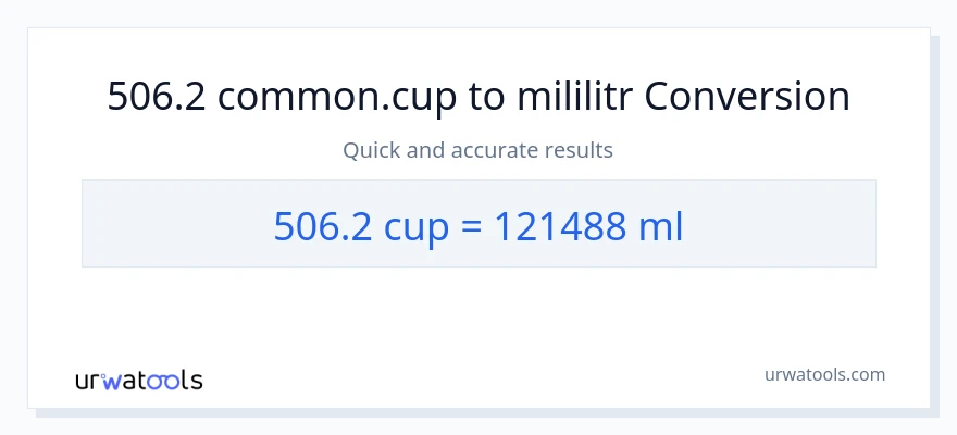 Konverze z šálky na mililitrů: 506.2