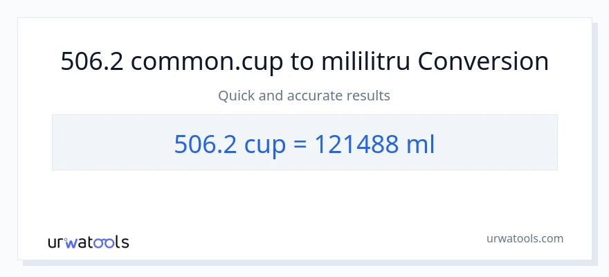 Conversie 506.2 cupe la mililitri