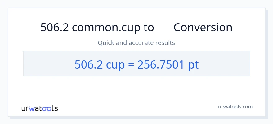 การแปลง 506.2 ถ้วย เป็น Pints