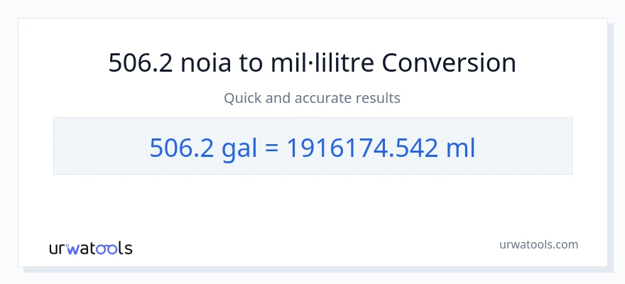 Conversió de 506.2 Galons a mil·lilitres