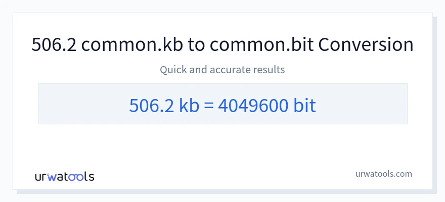 506.2 Kilobytes 到 Bits 轉換