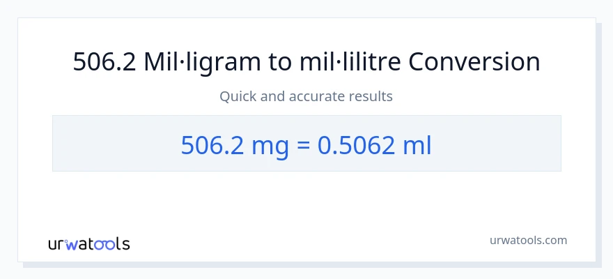 Conversió de 506.2 mil·ligrams a mil·lilitres