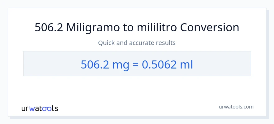 506.2 miligramo patungong mga mililitro na conversion
