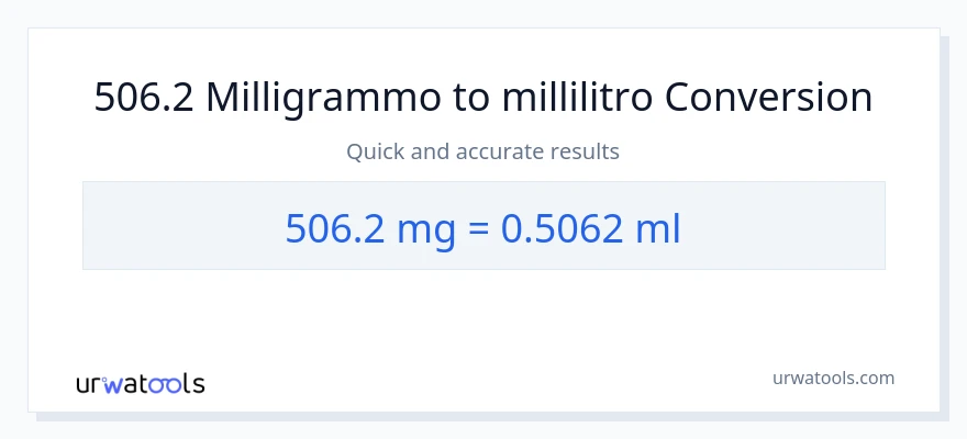 Conversione da 506.2 milligrammi a millilitri