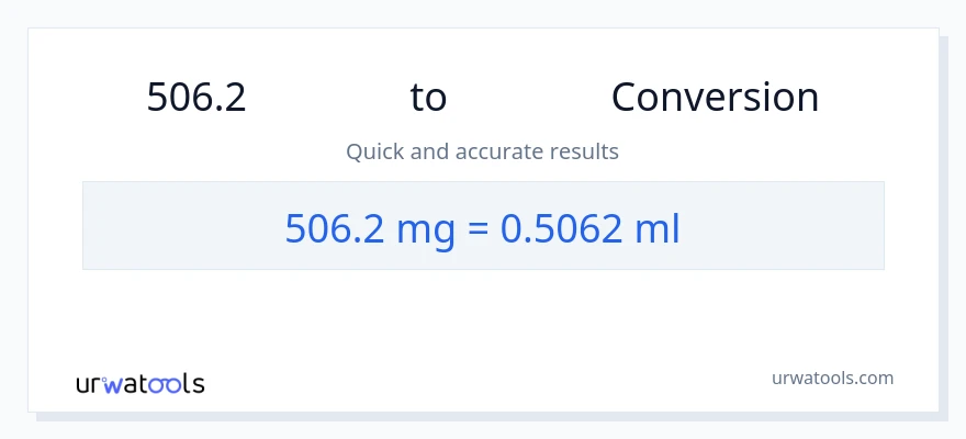 การแปลง 506.2 มิลลิกรัม เป็น มิลลิลิตร