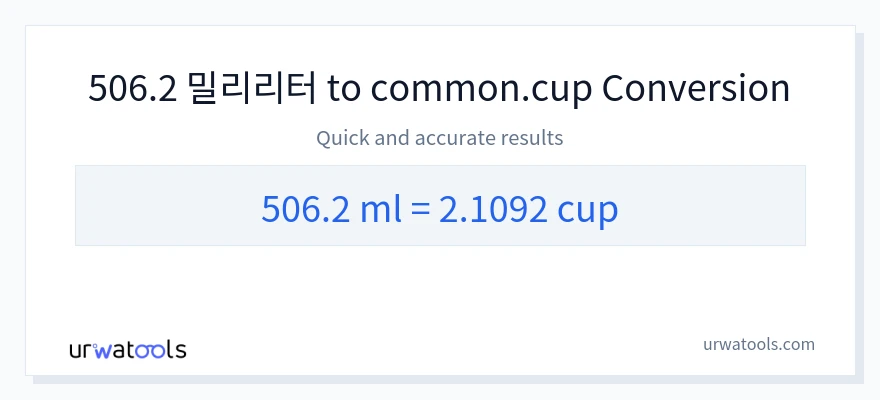 506.2 밀리리터에서 컵으로의 변환