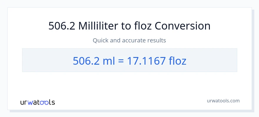 506.2 milliliter til flydende ounces konvertering