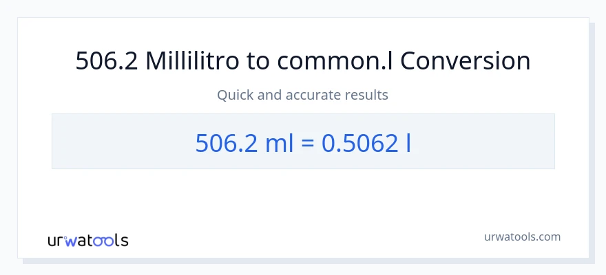 Conversione da 506.2 millilitri a Liters