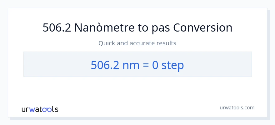 Conversió de 506.2 nanòmetres a passos