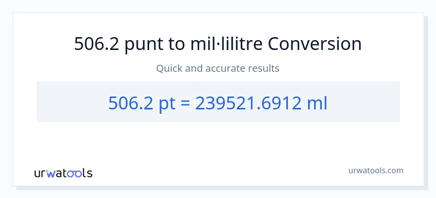 Conversió de 506.2 Pints a mil·lilitres