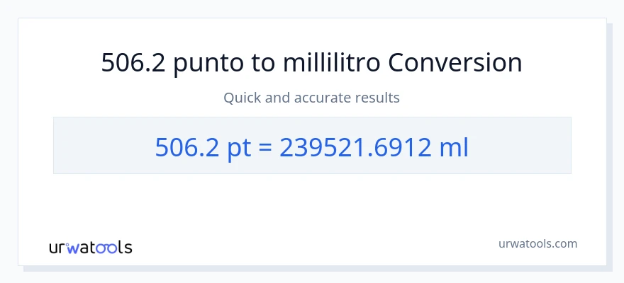 Conversione da 506.2 Pints a millilitri