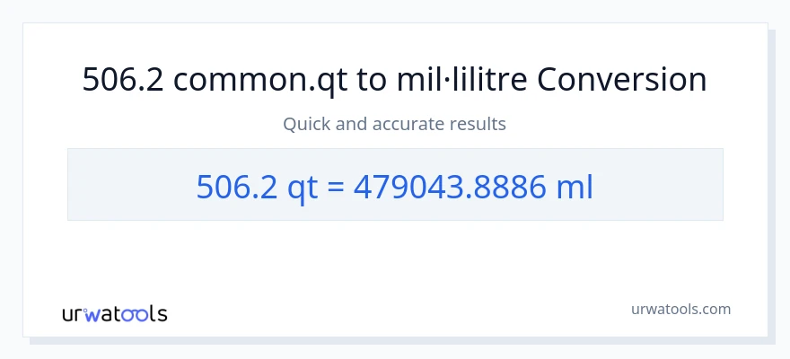Conversió de 506.2 Quarts a mil·lilitres