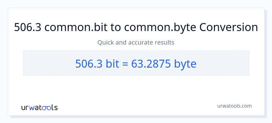 506.3 Bits இலிருந்து Bytes வரை மாற்றம்