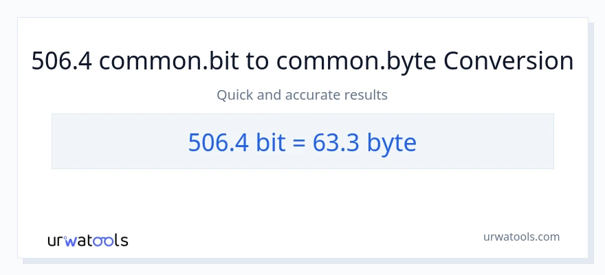 506.4 Bits இலிருந்து Bytes வரை மாற்றம்