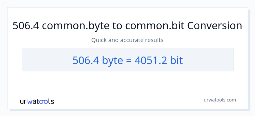 506.4 Bytes ൽ നിന്ന് Bits ലേക്ക് പരിവർത്തനം