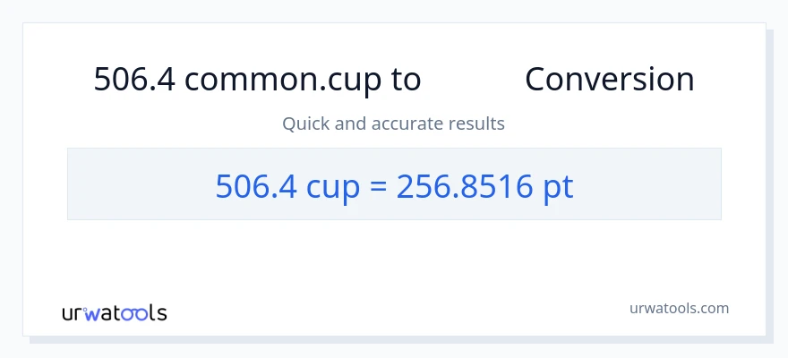 تبدیل 506.4 فنجان‌ها به Pints