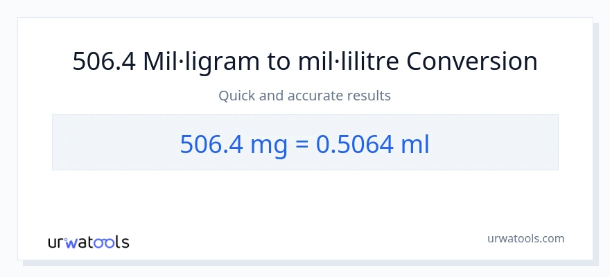 Conversió de 506.4 mil·ligrams a mil·lilitres