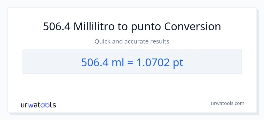 Conversione da 506.4 millilitri a Pints