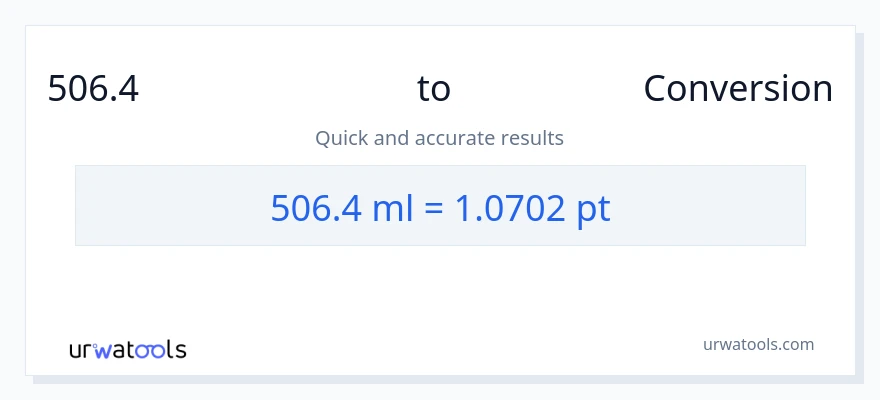 506.4 മില്ലിലിറ്റർ ൽ നിന്ന് Pints ലേക്ക് പരിവർത്തനം