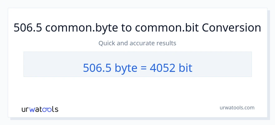 506.5 Bytes ته Bits بدلون