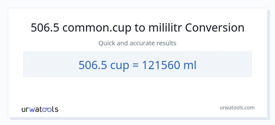 Konverze z šálky na mililitrů: 506.5