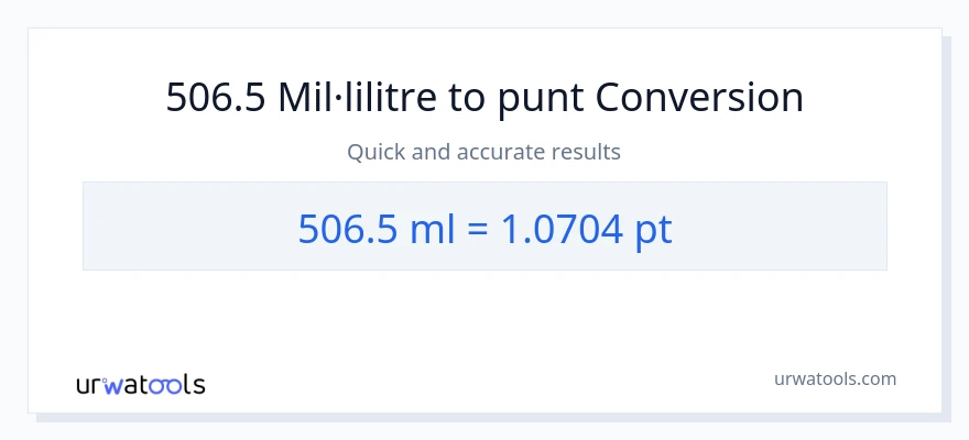 Conversió de 506.5 mil·lilitres a Pints