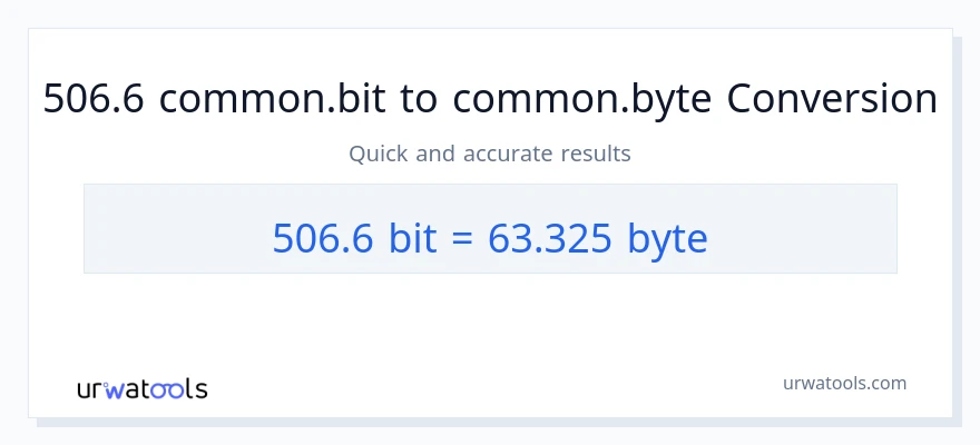 التحويل من 506.6 Bits إلى Bytes