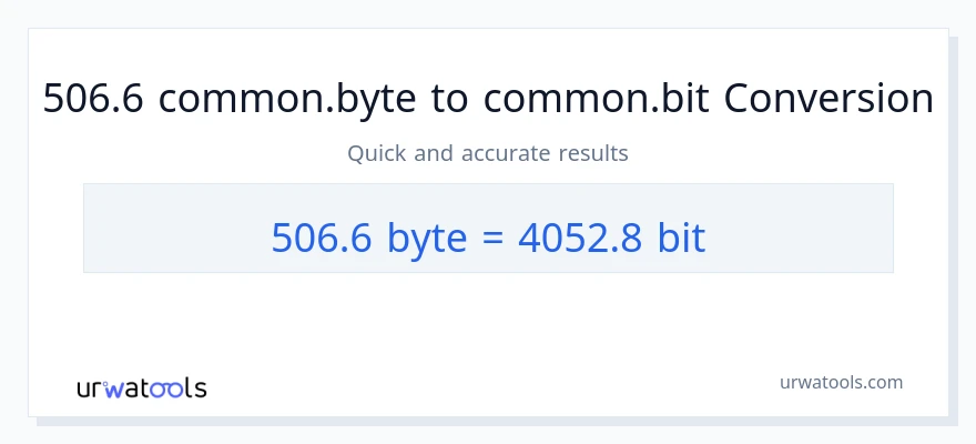 التحويل من 506.6 Bytes إلى Bits
