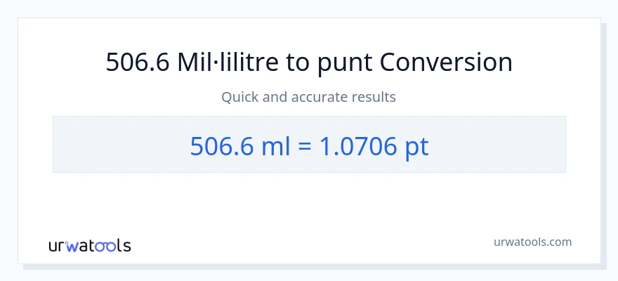 Conversió de 506.6 mil·lilitres a Pints