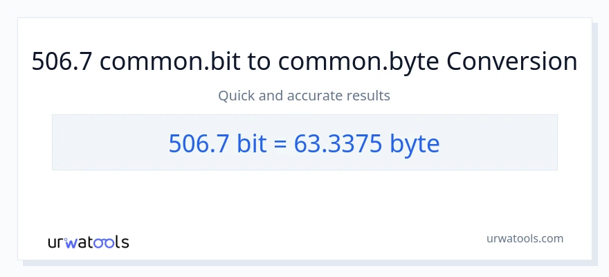 506.7 Bits இலிருந்து Bytes வரை மாற்றம்