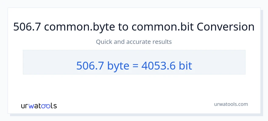 506.7 Bytes ته Bits بدلون