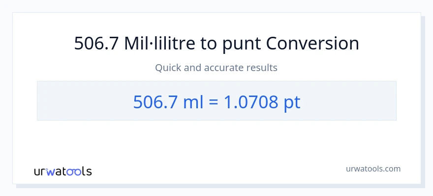 Conversió de 506.7 mil·lilitres a Pints