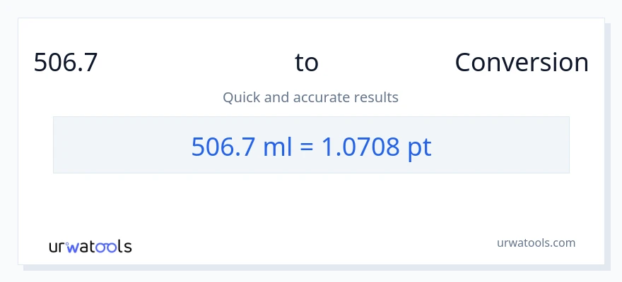 506.7 മില്ലിലിറ്റർ ൽ നിന്ന് Pints ലേക്ക് പരിവർത്തനം