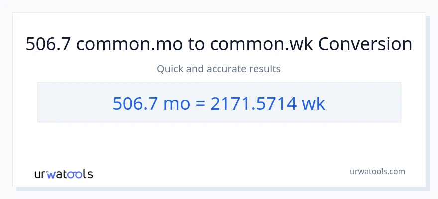 تبدیل 506.7 ماه‌ها به هفته‌ها
