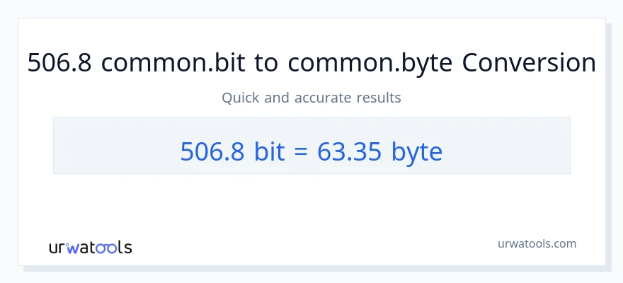 التحويل من 506.8 Bits إلى Bytes