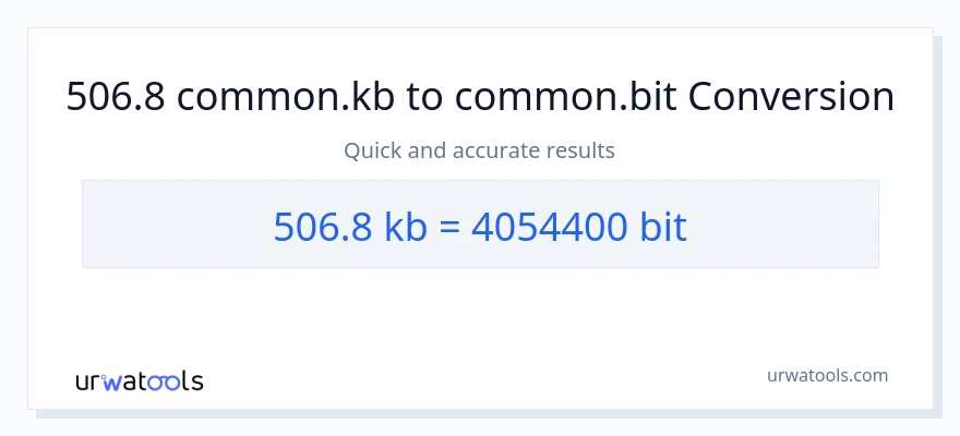506.8 Kilobytes patungong Bits na conversion
