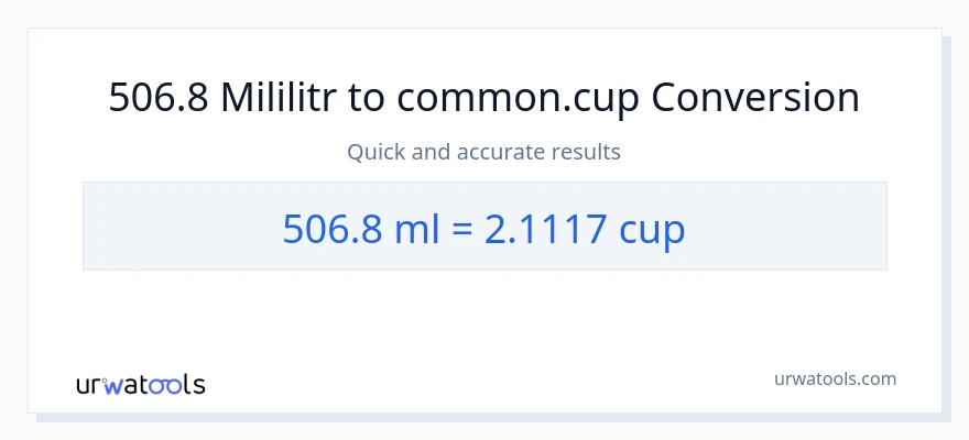 Konverze z mililitrů na šálky: 506.8