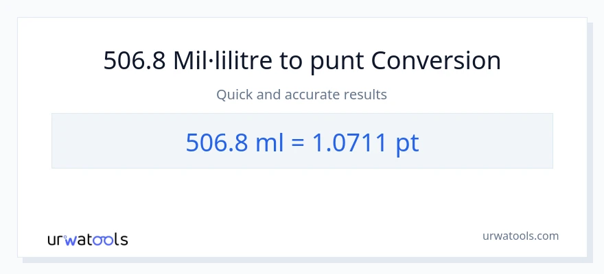 Conversió de 506.8 mil·lilitres a Pints