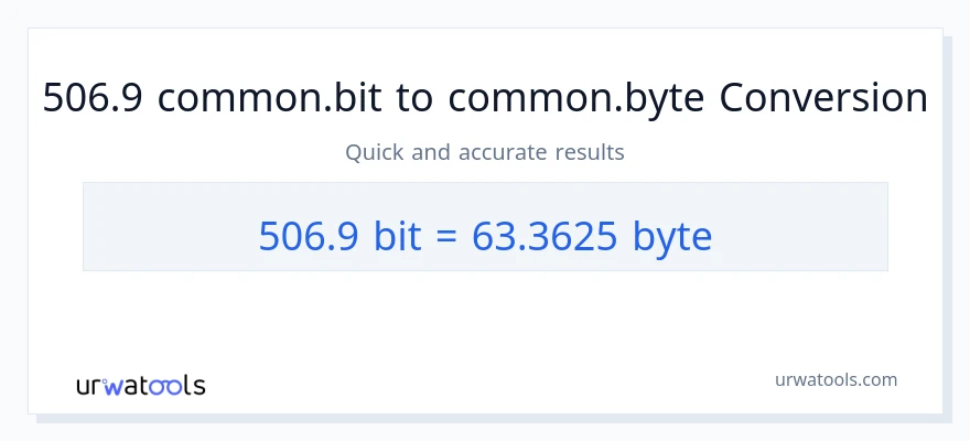 التحويل من 506.9 Bits إلى Bytes