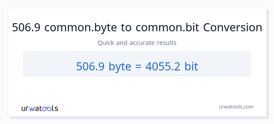 التحويل من 506.9 Bytes إلى Bits