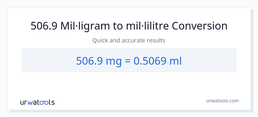 Conversió de 506.9 mil·ligrams a mil·lilitres